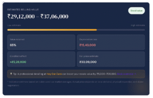 Car Valuation Results